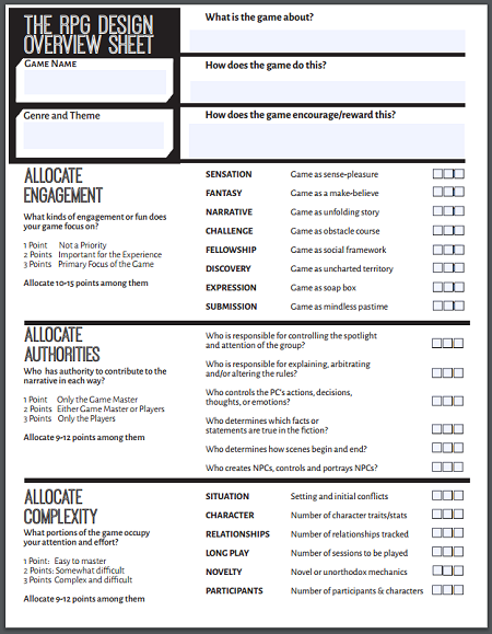 Toreador Editable Character Sheet, PDF, Role Playing Games