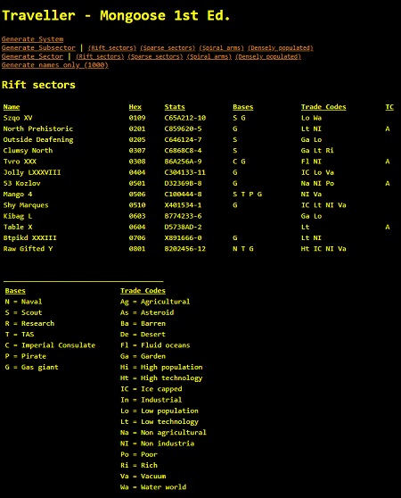 Mongoose Traveller system and sector generator Yore